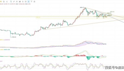 5.10币圈院士独家揭秘！以太坊最新行情分析与投资建议，独到见解实战经验分享