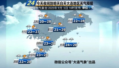今夜至明晨有降雨和强对流 下周迎来晴朗天气