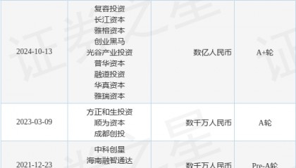 极光星通公布A+轮融资，融资额数亿人民币，投资方为复容投资、长江资本等