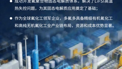 固态电池已经具备装车能力 多氟多：从核心材料商到电池生力军