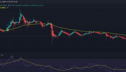 重大 XRP 新闻：XRP 价格将达到 3 美元？