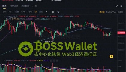 比特币交易面临经济放缓挑战BOSS Wallet助力应对虚拟货币市场波动