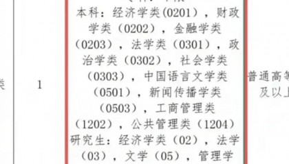 新蔡县招商服务中心招聘被疑“萝卜岗”！当地责成纪委调查