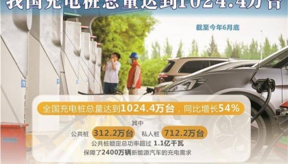 全国充电桩 已超一千万
