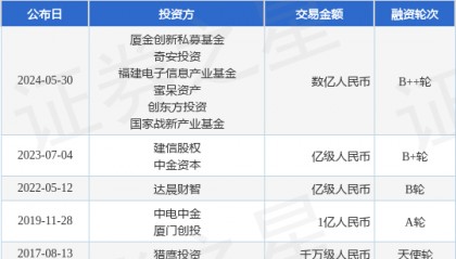 渊亭科技公布B++轮融资，融资额数亿人民币，投资方为厦金创新私募基金、奇安投资等