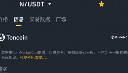 币安加持,TON 生态力推,MEME 币抵抗狗 REDO 成了 TON 链文化之王?