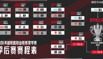 WBG击败LNG，成功挺进败决！网友：TES洗干净脖子吧！