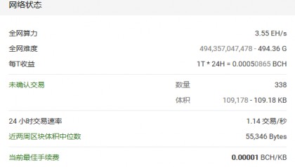 与比特币相比,比特币现金网络的交易验证速度有了较大提升