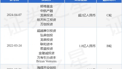 安建半导体完成C轮融资,融资额超2亿人民币,投资方为顺禧基金、中航产融等