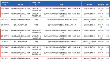 因多项违法事实，上海久事公交两子公司同日连收9张罚单