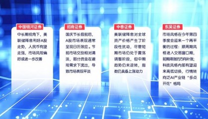 A股短期或延续震荡 立足景气逻辑挖掘主线机会