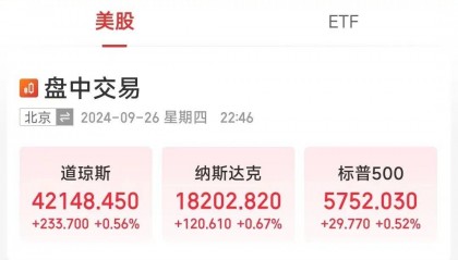 刷屏！中信证券深夜发文：干！美股中概股暴拉，京东、拼多多、阿里集体大涨，人民币汇率拉升也超500点