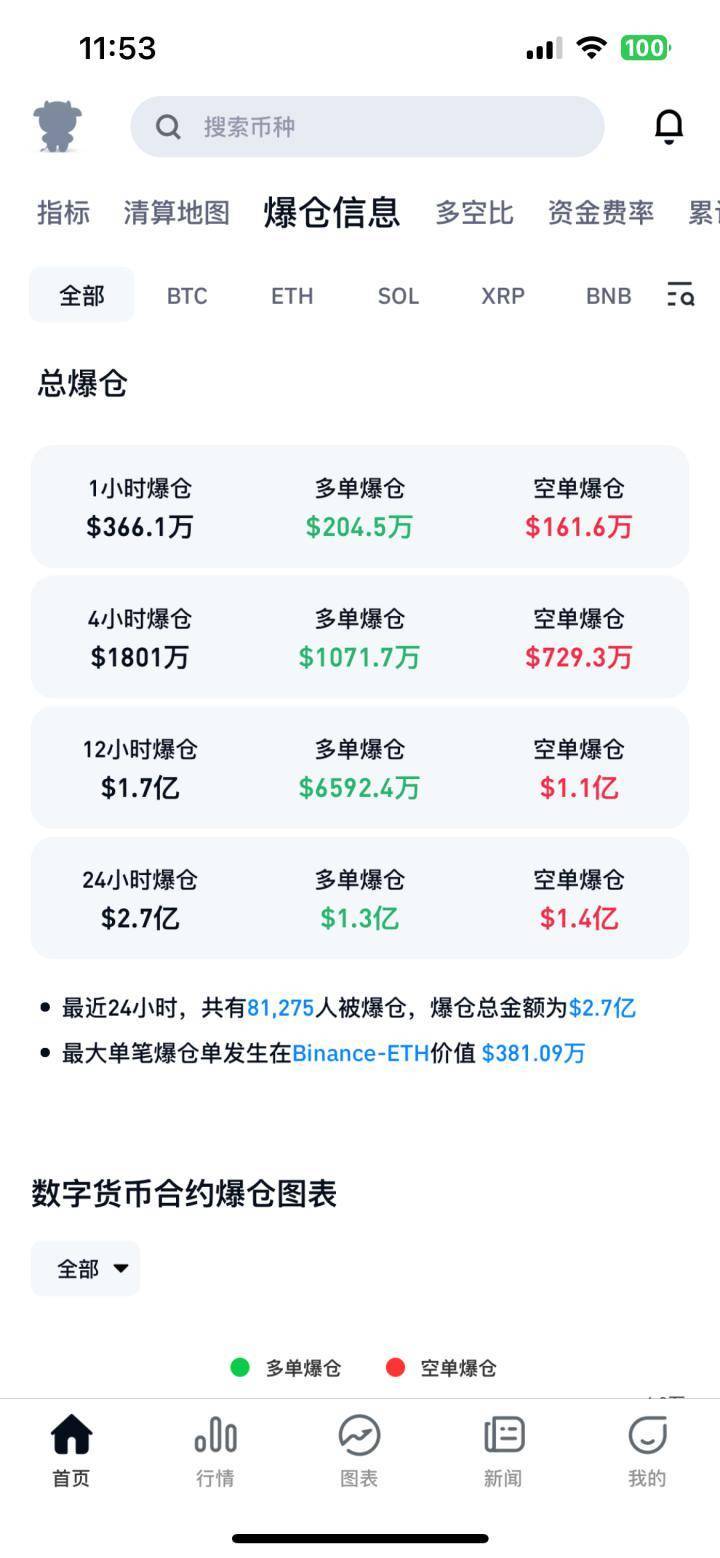 美国证监会批准11只现货比特币ETF上市交易，比特币一度破4.8万美元