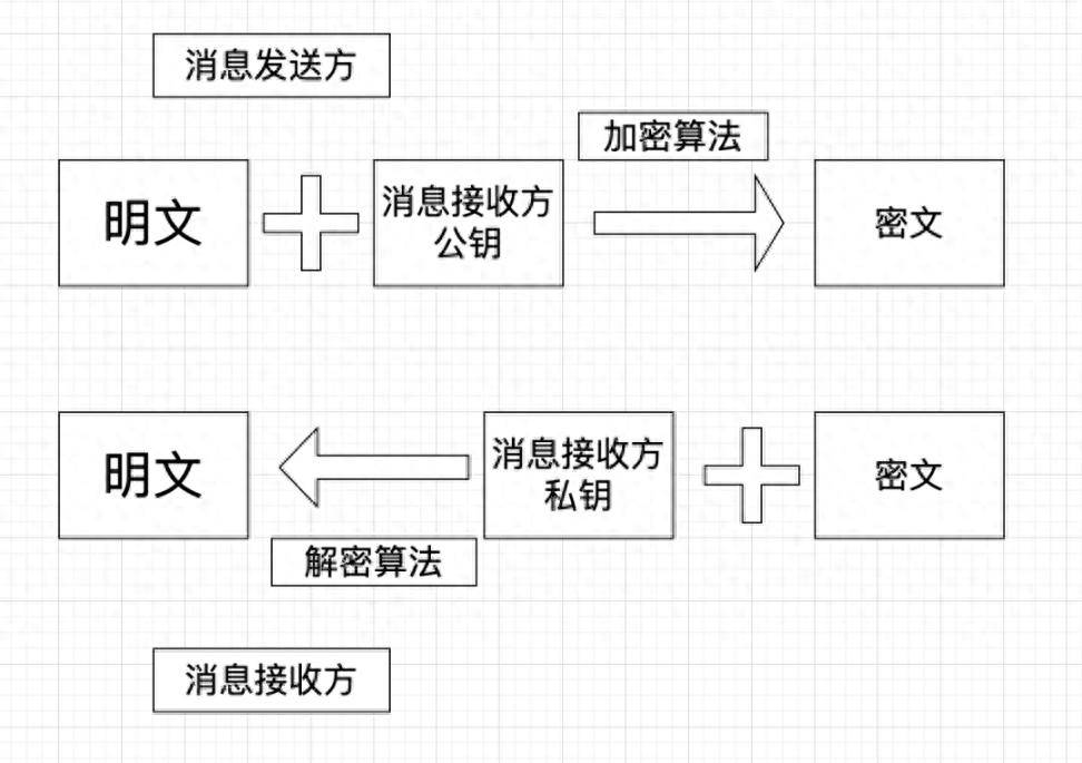 比特币钱包、交易所又出事了？千万级资金被盗，大佬也翻车