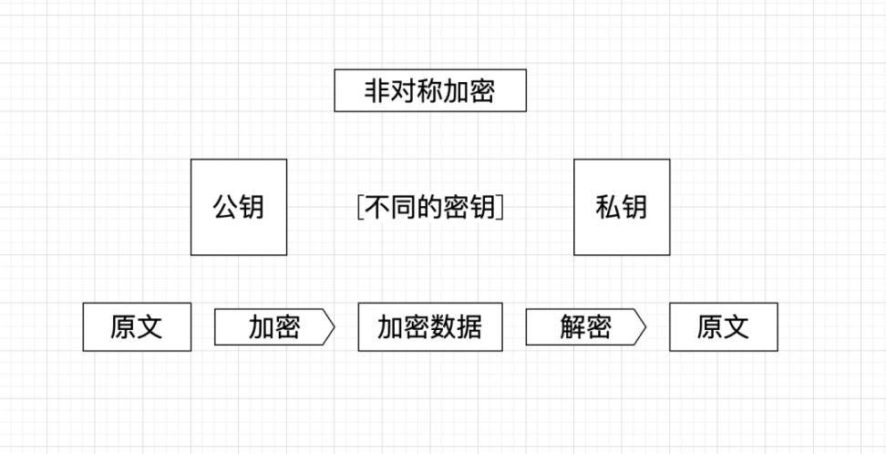 比特币钱包、交易所又出事了？千万级资金被盗，大佬也翻车