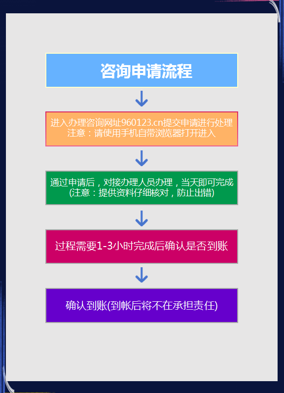 安寿理财APP突发关网事件震惊了众多参投者，多亏问题已得到有效处理。