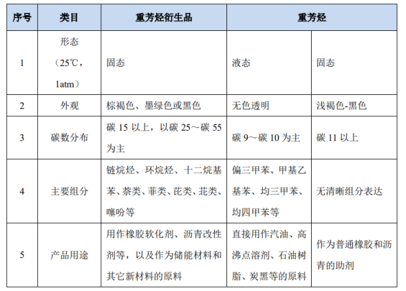 深度剖析博汇股份补税停工事件