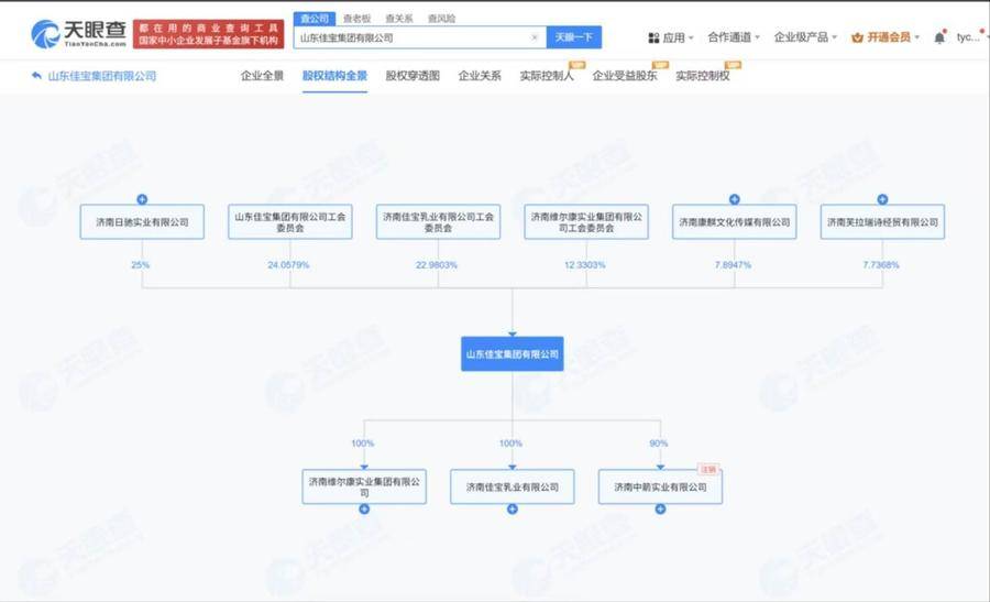 果然财经|佳宝与维尔康的“内斗”背后藏着多少公司法“雷区”？